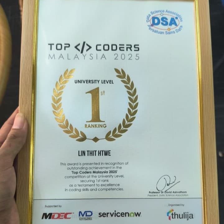 Top Coder Award